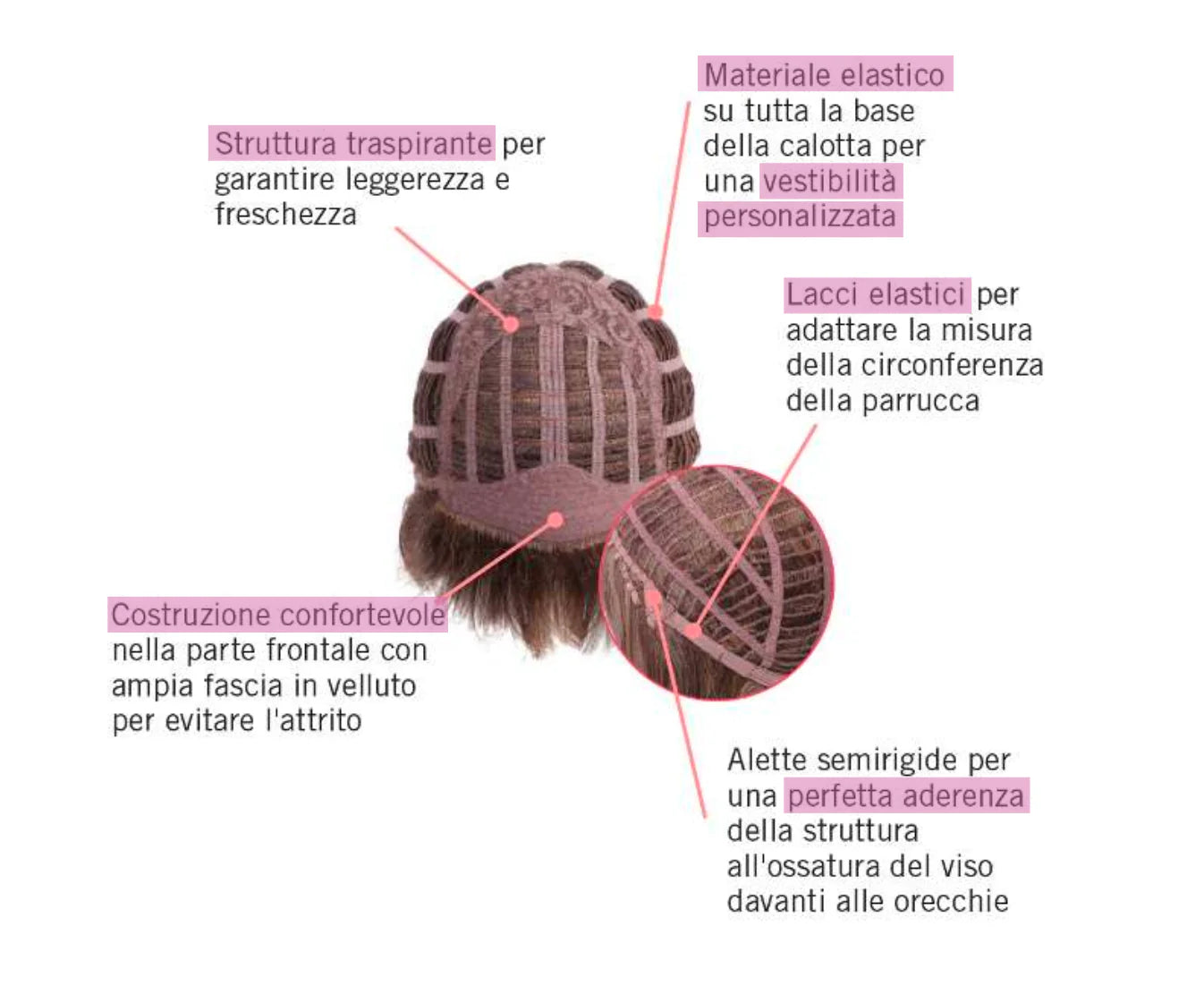 HAIRDOO - Parrucca - Cool Crop - Taglio corto ***NOVITA'***