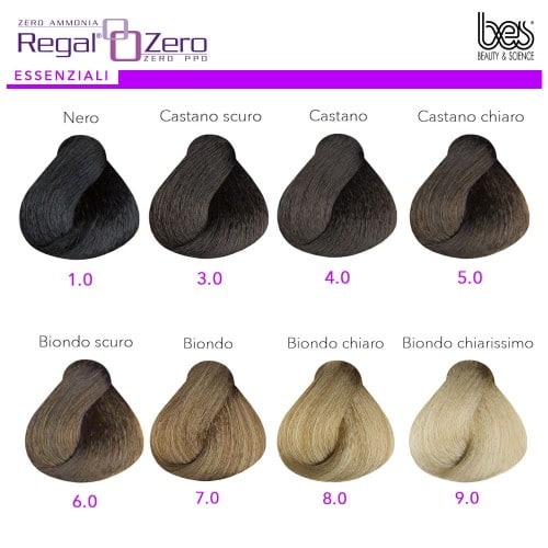 Tinta_bes_regal_zero_cartellacolori_3